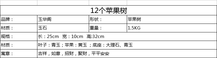 12个苹果