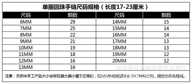 3单珠圆珠规格